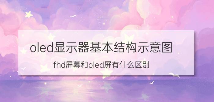 oled显示器基本结构示意图 fhd屏幕和oled屏有什么区别？